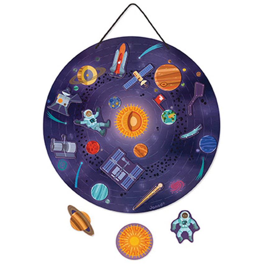 Janod - Solar System Magnetic Map